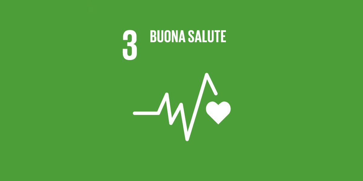 GLOBAL GOALS 3